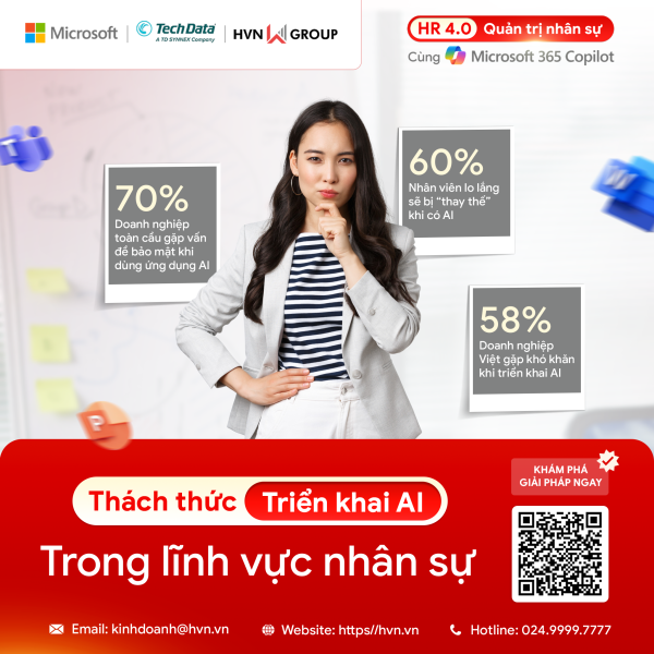 Post thách thức triển khai AI